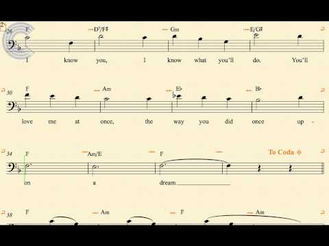 Trombone - Once Upon a Dream - Lana Del Rey - Sheet Music, Chords, & Vocals