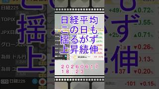 【日経平均株価指数大幅上昇】ナスダック、米半導体関連株の下落が響くと映るも日本市場勢いがあるのか、前日の下げの買い戻しがあるのか、上向きへ
