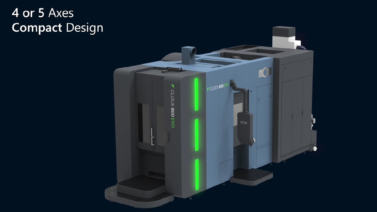 CLOCK 800 EVO | Compact Design