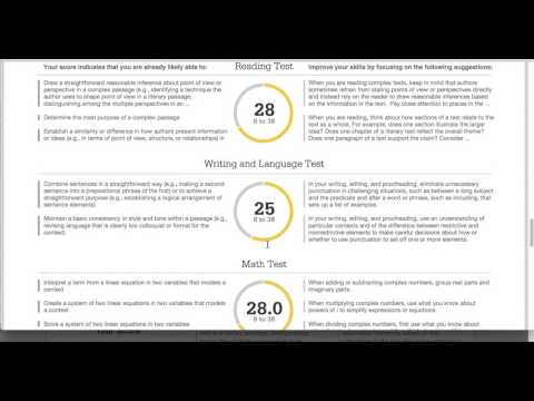 Psat Score Report Overview