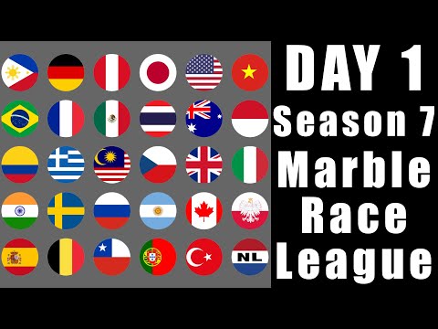 Marble Race League 2020 Season 7 Day 1 Marble Point Race in Algodoo / Marble Race King