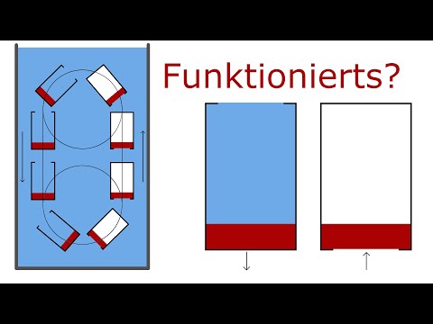Unendlich Energie!? Wurde was übersehen?