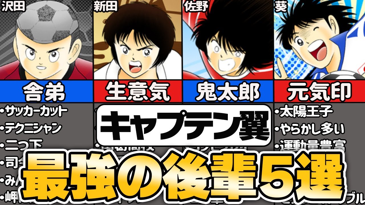 【キャプテン翼 】愛すべき最強の後輩達5選【ゆっくり解説】