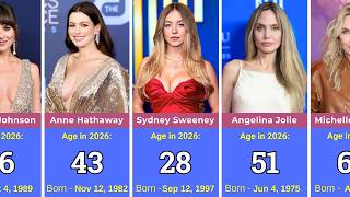 REAL Age of Beautiful Hollywood Actresses in 2026