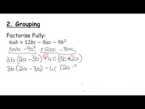 LCHL - Algebra Revision - Factorisation