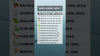 Download lagu SHIO berdasarkan tahun kelahiran #quotes #katakatabijak #psikologi #shortvideo mp3