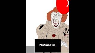 What a copyright nightmare # #horror #comedy #scary #horrormovies #animation #trailer #parody