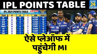 IPL 2021: अभी भी प्लेऑफ में पहुंच सकती है Mumbai Indians, जानिए क्या कहता है Points Table का गणित !