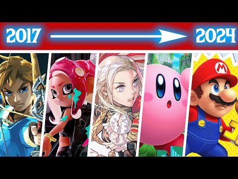 The Evolution of Nintendo Switch Music (2017-2024)