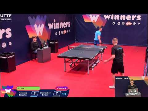 WINners  League  02.03.2021 Makovka I. - Chernyshov D. 15:15