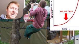 Hangboard sesh #2 was a blast!