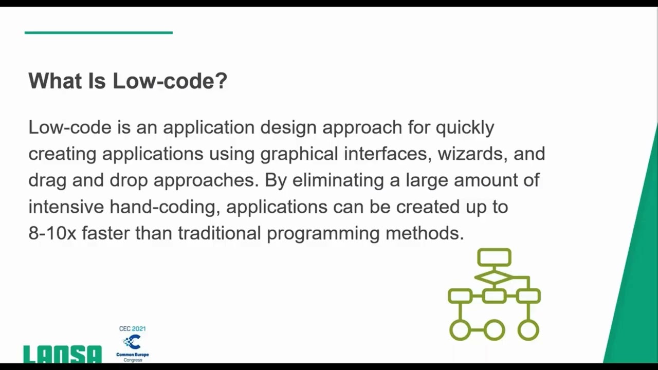 Professional Low-Code for IBM i Developers