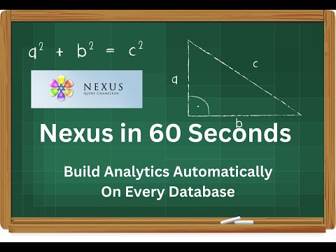Management Science: The Nexus of Data and Decision | Vibepedia