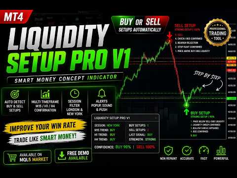 Video Liquidity Setup PRO V1