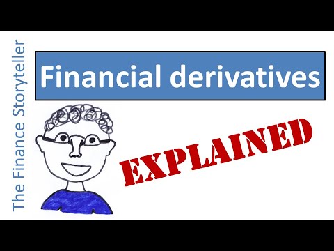 Financial derivatives explained