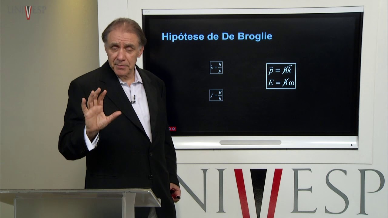 Física Quântica – Aula 03 – Comportamento ondulatório da Matéria