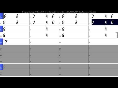 Chinquapin Hunting in D - Bluegrass Backing Track
