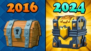 The Evolution of Clash Royale Chests