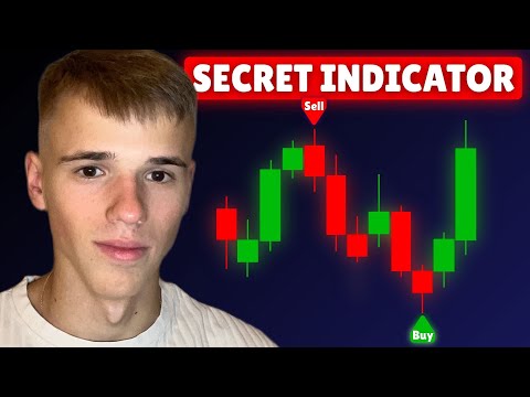 The Only Indicator You’ll Ever Need for Day Trading (Revealed)