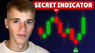 The Only Indicator You’ll Ever Need for Day Trading (Revealed)