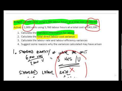 0 ad find idile units 0 ad find idile units