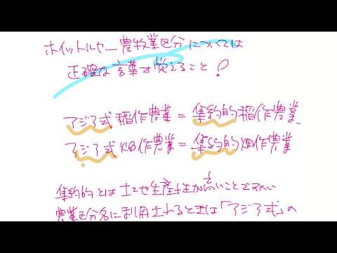 地理的集約 - 定義