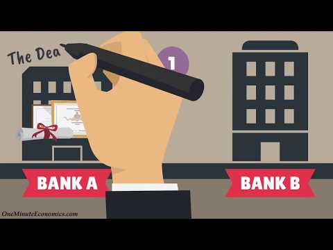 Repurchase Agreements (Repo) & Reverse Repurchase Agreements (Reverse Repo) Explained in One Minute