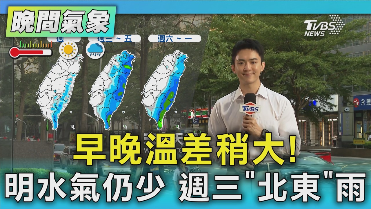 天氣/早晚溫差稍大! 明水氣仍少 週三「北東」雨|氣象主播 吳軒彤|TVBS氣象站|TVBS新聞20260907 @TVBSNEWS01