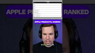 Ranking Apple's Extended Keyboard II #Vergecast