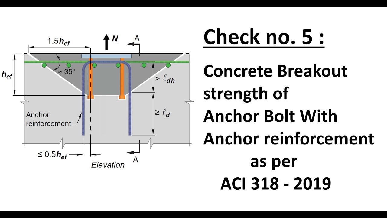 Design of Anchor Bolt | check5: Concrete Breakout strength with Anchor reinforcement | ACI 318-19 |