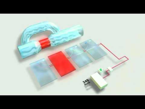 Tigo Energy Maximizer - GlobalNRG