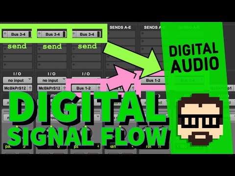 Digital Audio Signal Flow: Busses,  Sends, and Aux Tracks | Simon Hutchinson