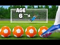 Every Goal I Score The Keeper Gets Older