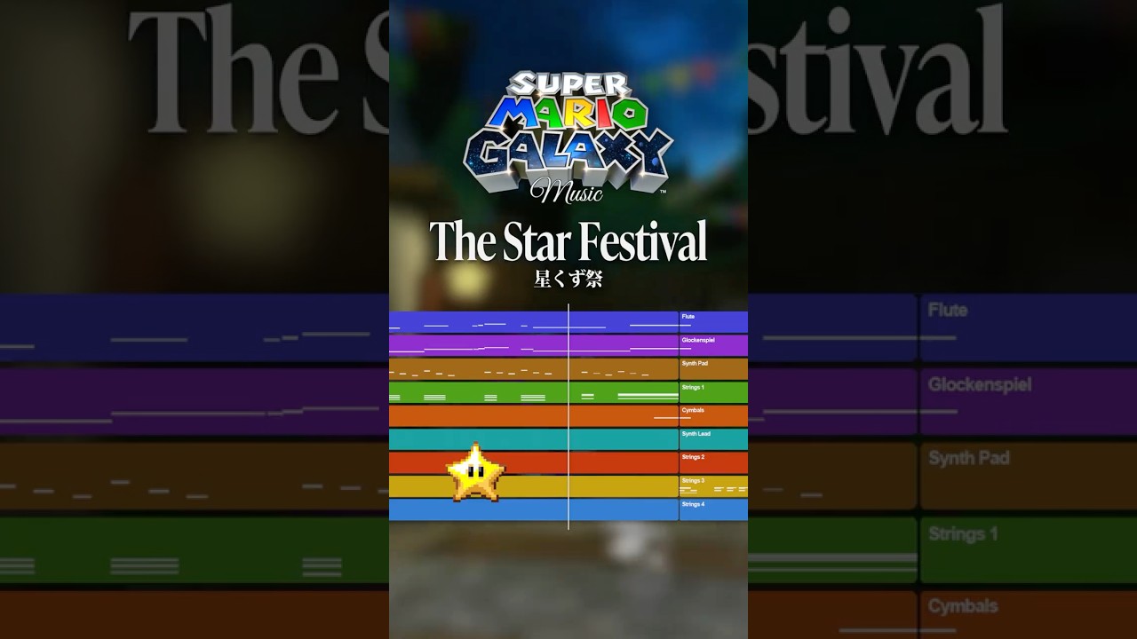 【耳コピ】“The Star Festival” – Super Mario Galaxy | Recreation #Mario #nintendo #vgm #logicprox #shorts