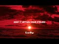 The Devil Wears Prada - Gimme Half (Lyrics)