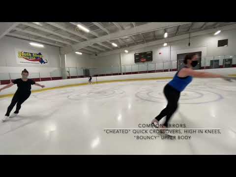 Partner Power Circles