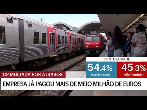 CP obrigada a pagar 572 mil euros por atrasos dos Comboios