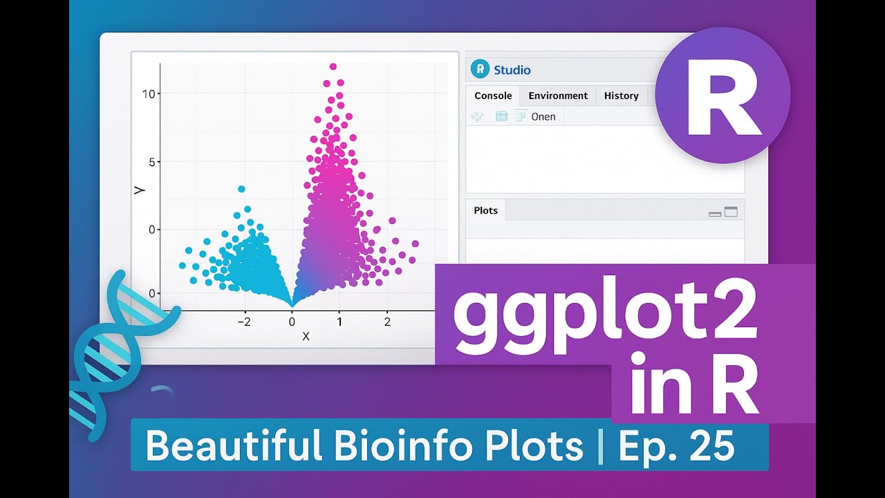 Data Visualization with ggplot2 in R | Bioinformatics Plots | Ep. 25