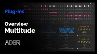 Video thumbnail for Multitude - Delay Workstation by ADSR Music Production Tutorials