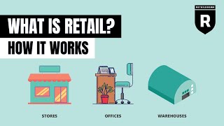 What is Retail? | How Retailers Make Money | Retail Dogma