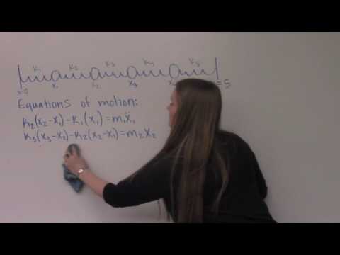 Springs, Masses and Normal Modes