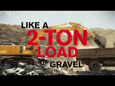 Kyocera DuraForce PRO -- the right tool for any job.