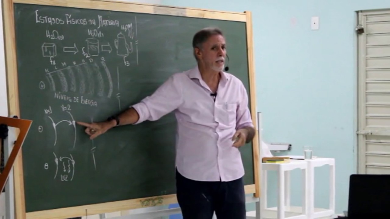 Física Quântica: Ciência e Espiritualidade - Aula 10