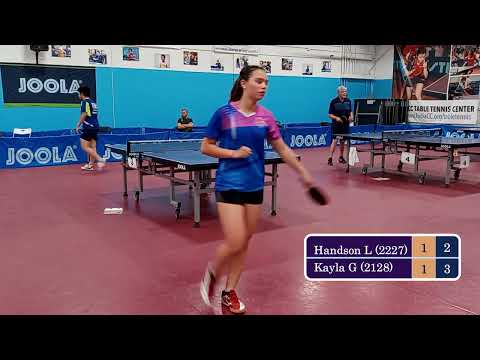 Handson Li (2227) vs Kayla Goodwin (2128) - JOOLA Summer Open at ICC on 5-15-2022