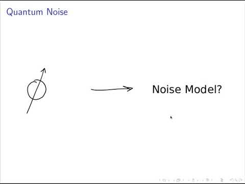 Impact of Noise on Quantum Algorithms in NISQ Systems