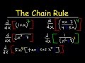 Chain Rule For Finding Derivatives