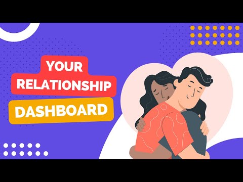 IntentionallyUs: Relationship Management Dashboard