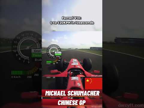 Michael Schumacher's V10 Ferrari at Chinese GP :Speed Unleashed