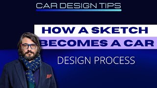 Design Process - How a Car Sketch Becomes a Real Car