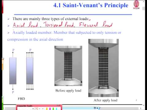 2103231 Mechanics of Materials I - Deformation of an axially loading member (Mon.18-11-56)